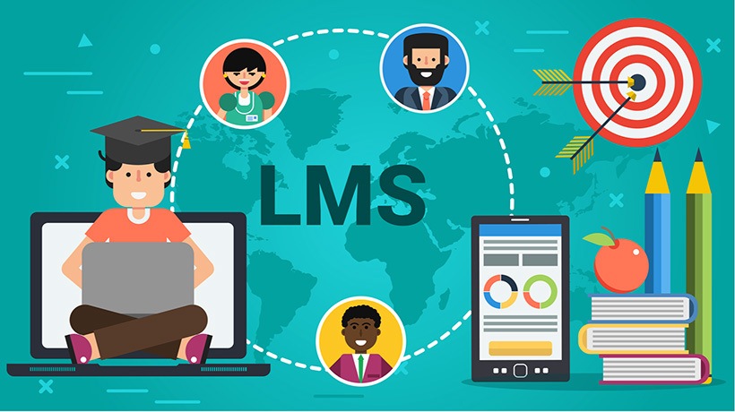 lms software solutions