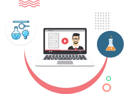 Three Dimensional Learning